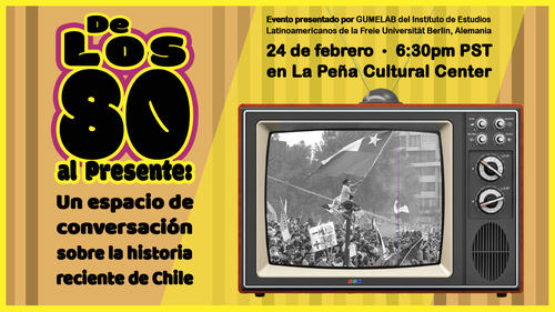 Presentation: De los 80 al presente, 24.02.2022